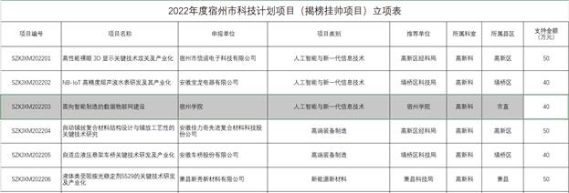 正规det365登录网站