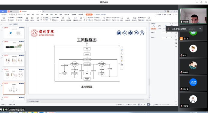 正规det365登录网站