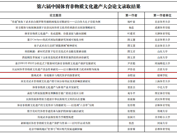 正规det365登录网站